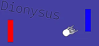 Dionysus PC Mod Menu, Trainers and Cheats